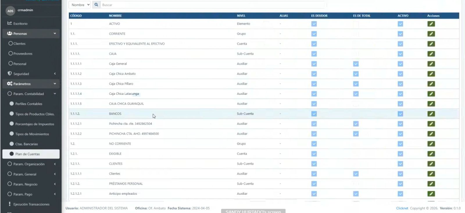 WYSIS CONT - Vista general