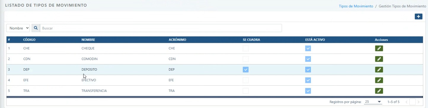 WYSIS CONT - Facturación