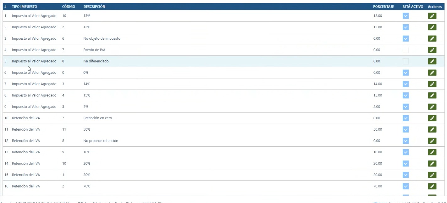 WYSIS CONT - Reportes