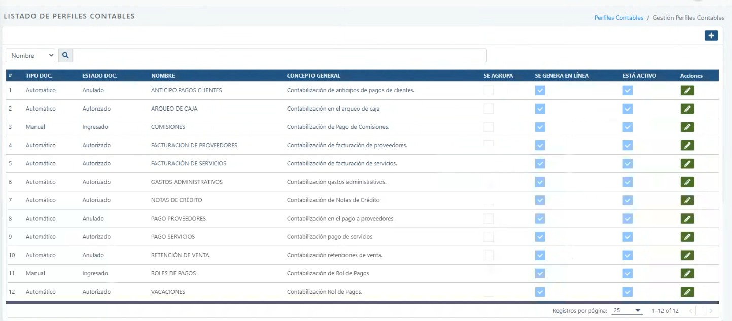 WYSIS CONT - Clientes